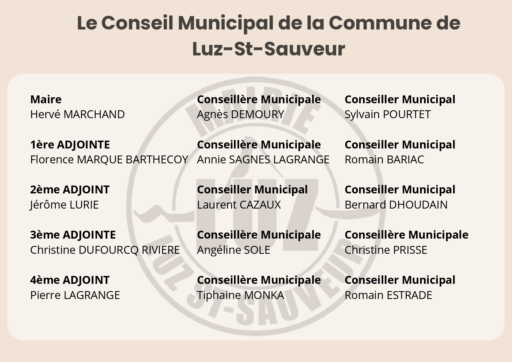 Le Conseil Municipal de la Commune de Luz St Sauveur page 0001